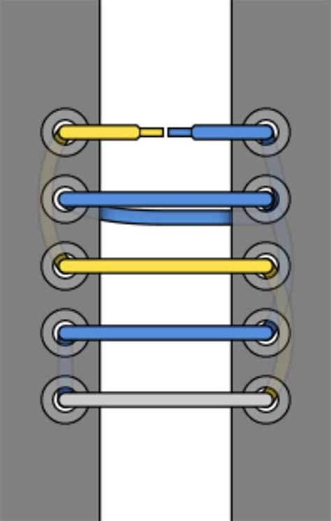 straight bar lacing technique